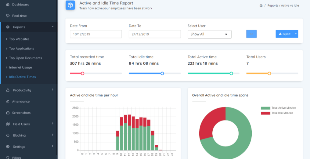Worktrak_On Cloud_Active Idle Reports